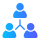 Affiliate System
